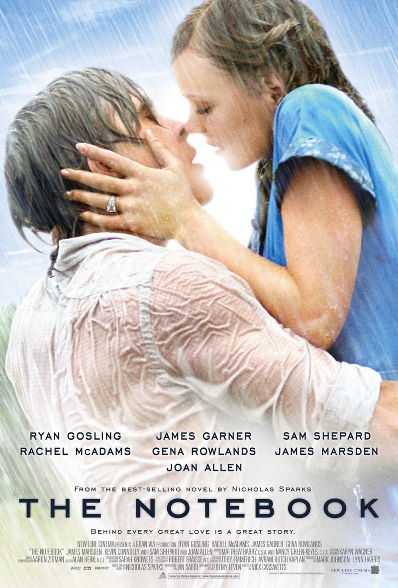 5 Best Chick Flicks For Any Hen Party