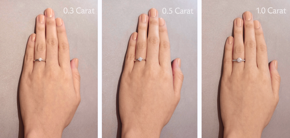 Understanding the 4Cs of Diamond: A Guide to Engagement Rings