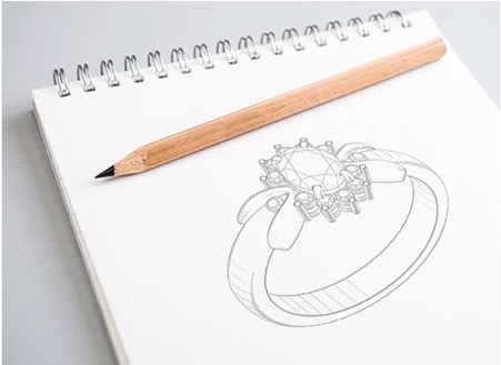 A Guide to Crafting Bespoke Wedding and Engagement Rings
