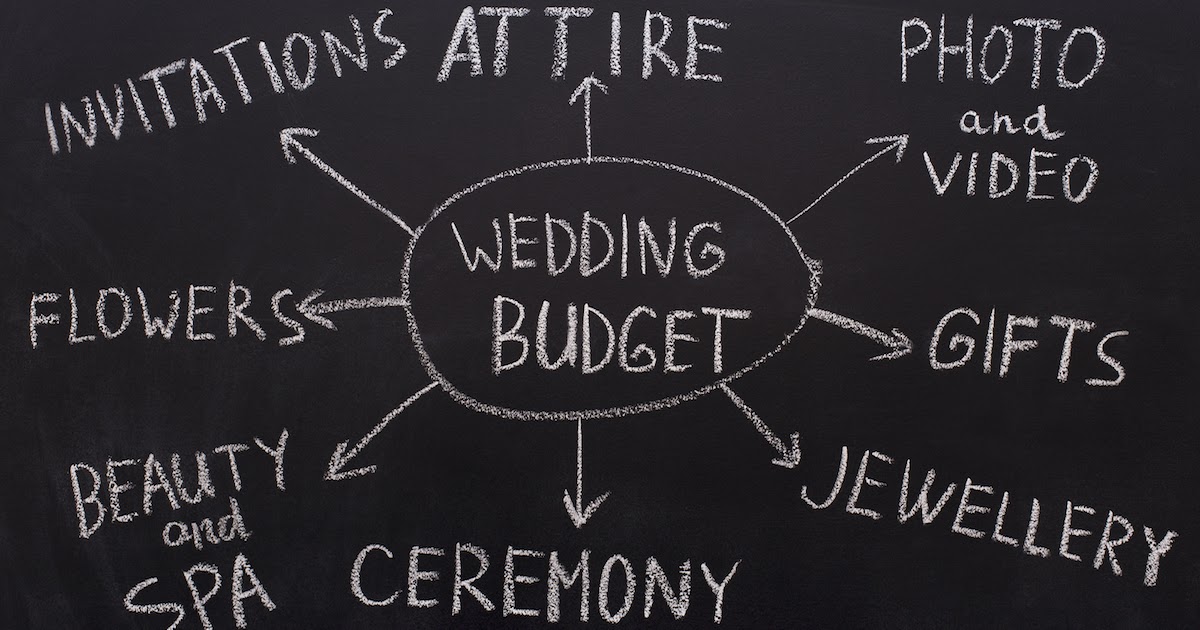 How Should You Budget for Your Wedding?