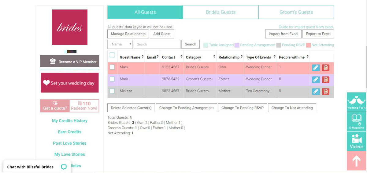 Blissful Brides’ Guest List Tool: An Easy & Efficient Way to Organise RSVPs