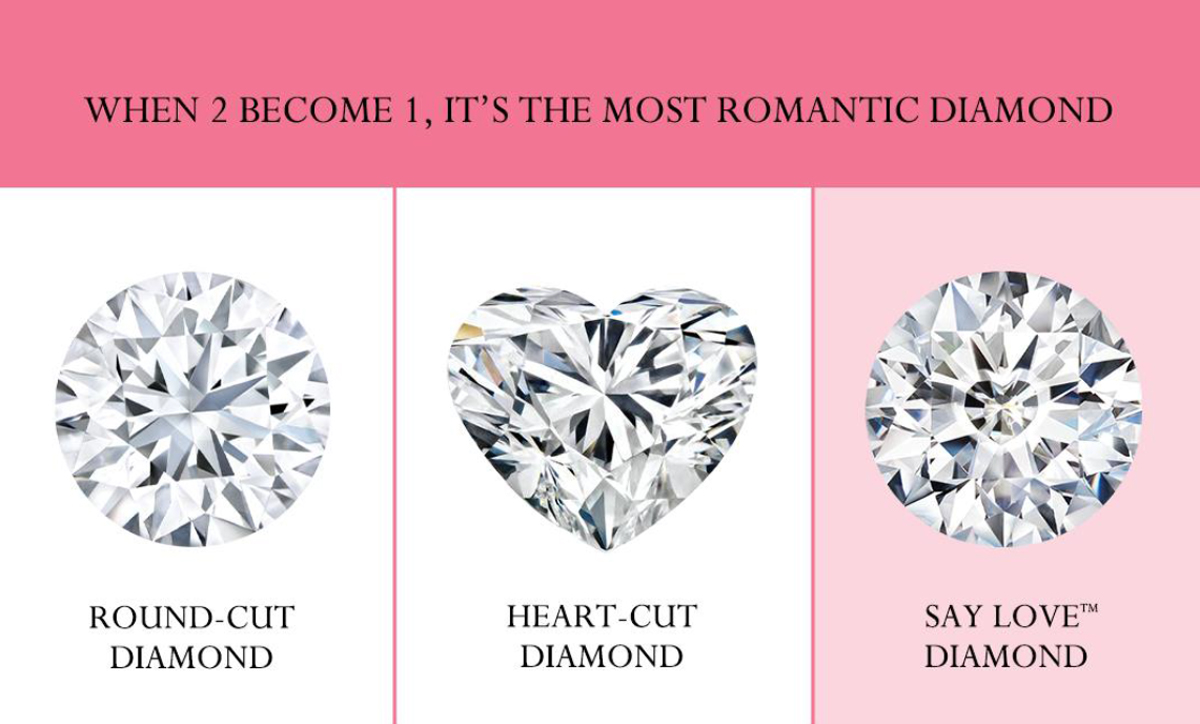 INTRODUCING THE NEW SAY LOVE™ DIAMOND, A GROUND-BREAKING PATENTED CUT EXCLUSIVELY BY LOVE & CO. 