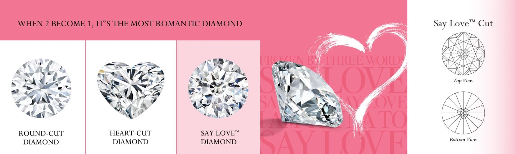 A Love Beyond Words: Express Your Love with the Unique Say Love™ Diamond