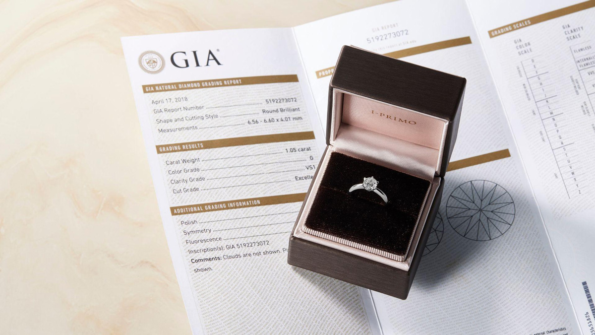 I-PRIMO: Why This Christmas Might Be Your Perfect Proposal Moment