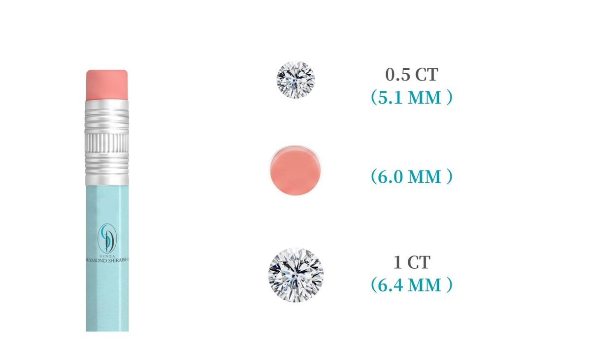 Beyond the 4Cs: Choosing an Engagement Ring at Ginza Diamond Shiraishi